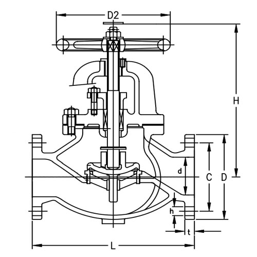 JIS F7375 Cast Iron Globe Valve (SDNR) DRAWING.jpg